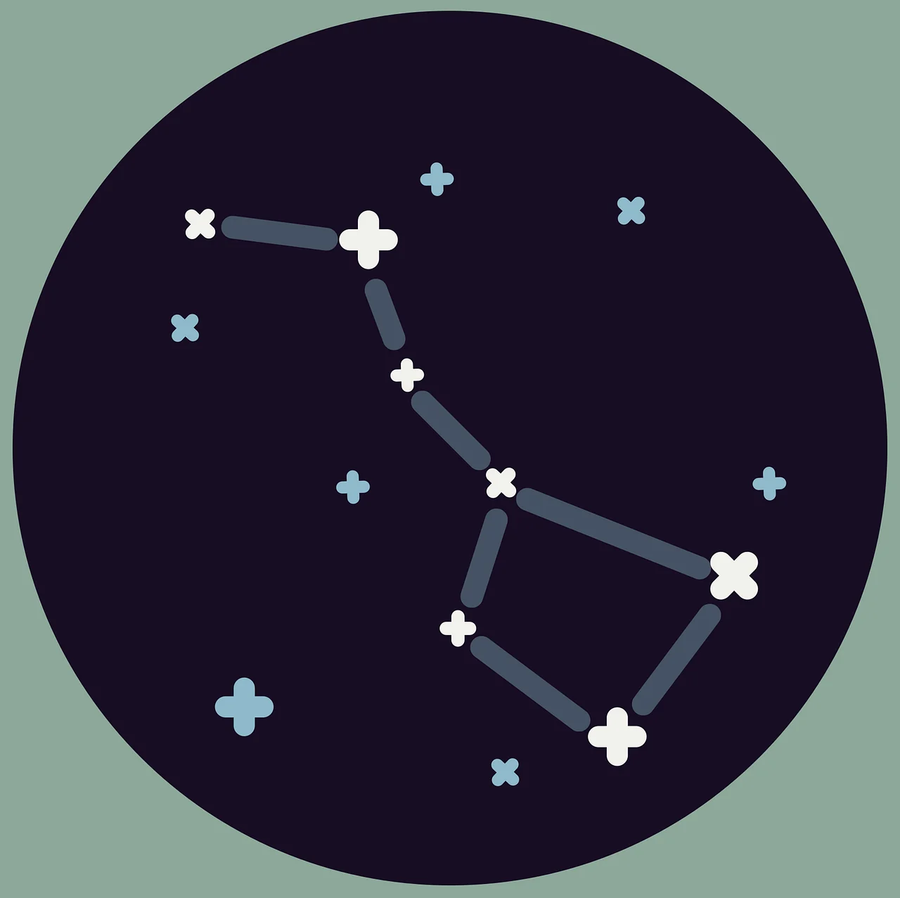 astrologie siderala